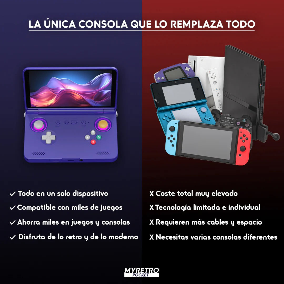 Consola portátil definitiva MyRetroFlip 2™